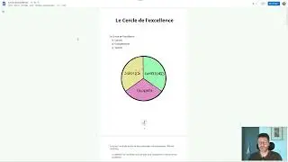 Identité_Etape04