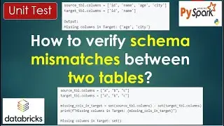 16. UNIT TEST | How to compare columns in dataframes? | 