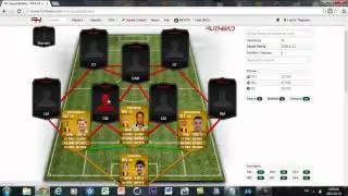 FIFA 14 ULTIMATE TEAM - BEAST BELGIANS
