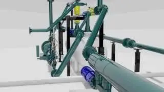 NEL's Wet Gas Loop