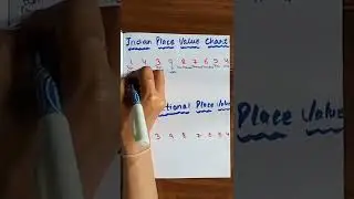 Indian place value system and international place value system..
