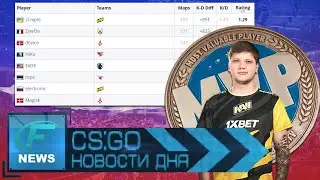Fifflaren и Dignitas, тяжёлый график матчей, S1mple - лучший игрок за полгода - Новости CS GO