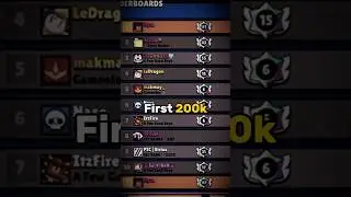 Hyra First 200K 🔥 