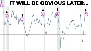 THIS is NOT Your Typical Stock Market Prediction Video...