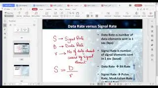 CS601 TOPIC 50-60 || CS601 Short Lectures by MARIA PARVEEN || Prepared By VU Learning
