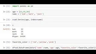 Pandas Tutorial For Data Analysis and Data Manipulation : Part 1