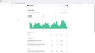 Toying with Medium.com GET requests to retrieve Story stats