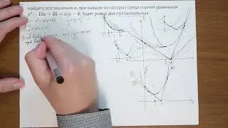 Параметр 36 вариантов ЕГЭ 2024 Ященко вариант 36 (6602)  🔴