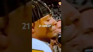 PITT STEELERS  def ATL FALCONS 18-10 #nfl #steelers #viralshort #shorts