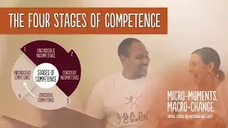 Conscious Competence to Unconscious Competence (SPARK Video 4 of 4 )