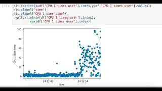 Data Science lecture on time series