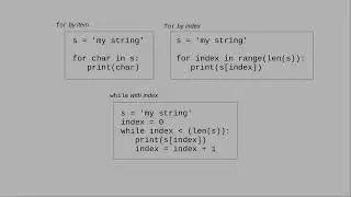Chapter 7: Traversing a String