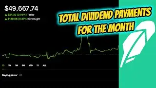 Total Dividend Payments for the Month