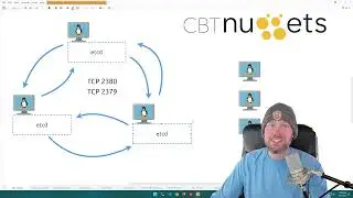 Training Certified Kubernetes Administrator 77  Intro to Etcd for Kubernetes Clusters