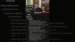 THIS POPULAR LOADOUT JUST GOT A MAJOR NERF 😱 #CallofDuty #mw3 #Warzone #Warzone3 #shorts