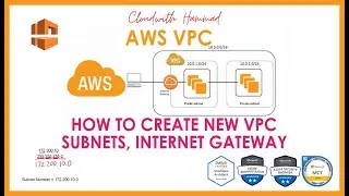 CWH | Amazon Virtual Private Cloud (VPC) | AWS VPC | Create New VPC | Subnet| Internet & NAT Gateway