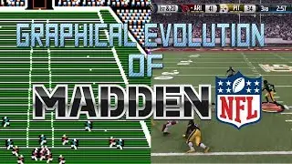 Graphical Evolution of Madden NFL (1988-2018)