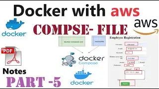 Docker Compose file for Multi Container | Deployed Spring boot Web Registration App I| by SVK | P-5