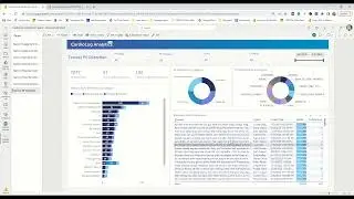 Unlocking Insights: Exploring the Power of NLP Analytics