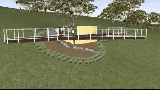 Canberra Centenary Trail Design Concept