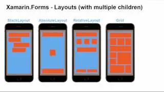 Xamarin 02A - Xamarin.Forms Controls