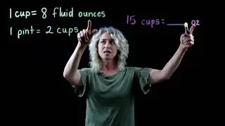 Converting Pints to Cups / Cups to Ounces. Customary Conversion