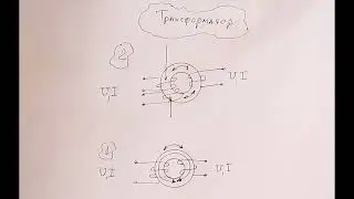 Лекция 8.11. Трансформатор