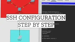 Enable SSH on Cisco (Secure Your Network Fast)