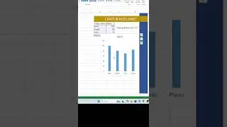 Charts In Excel Sheet #excelformula #exceltips #excel #student #chart