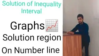 Inequality interval solution || Display on number line || live session