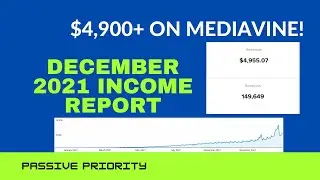 December 2021 Income/Traffic Report - Authority Site #2