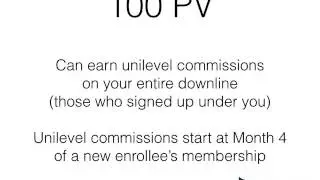 Understanding PV for the Young Living Member