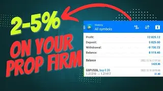 Best Forex Trading EA Robot For FREE In 2024 (Prop firm Trading)