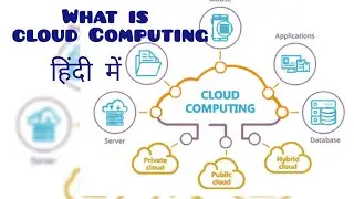 CLOUD COMPUTING | OVERVIEW , SPI, DEPLOYMENT MODEL | LECTURE 1