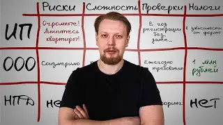 ИП или ООО: Что выбрать для работы в России? [2024]