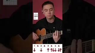 Kenjebek Nurdolday - Шоколад (аккорды на гитаре)