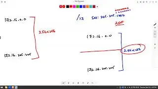 12 - What is Subnetting - Class B? Explained in Tamil.