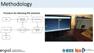 Monitoring a turkey hatchery based on a cyber-physical system
