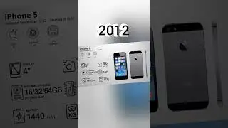 Apple's EVOLUTION In 5 years #shorts