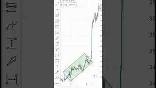 Crypto trading || 