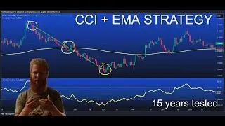 Learn this complete 15 years tested CCI +Strategy! EMA  /Forex Trading Indicators/