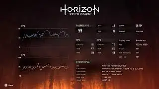 Horizon Zero Dawn on ShadowPC