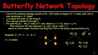 CPP | Parallel Architecture & Interconnection Networks | Butterfly Network Topology | Y.N.D. Aravind