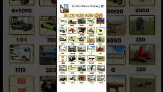 Finally New Cheat Code 😍🔥🤑 In Indian Bike Driving 3d #indianbikedriving3d #2024 #shorts