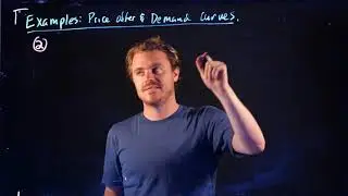 Intermediate Micro - Demand - Price Offer + Demand Curve - Examples