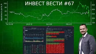 Инвест вести #67 Дивы Мосбиржи, НОВАТЭК и газ, Дивы Банка Санкт-Петербург, приезд Генсека КНР