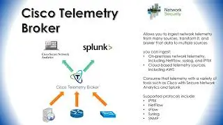 What is Cisco Telemetry Broker