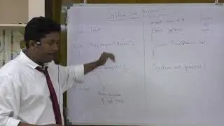 Java System.out.println( ); explained in detail.