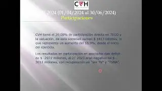 CVH – CABLEVISION HOLDING S.A. - 2T 2024