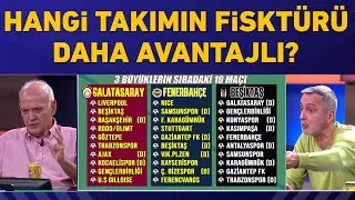 Galatasaray mı? Fenerbahçe mi? Beşiktaş mı? Hangi takımın fikstürü daha avantajlı!